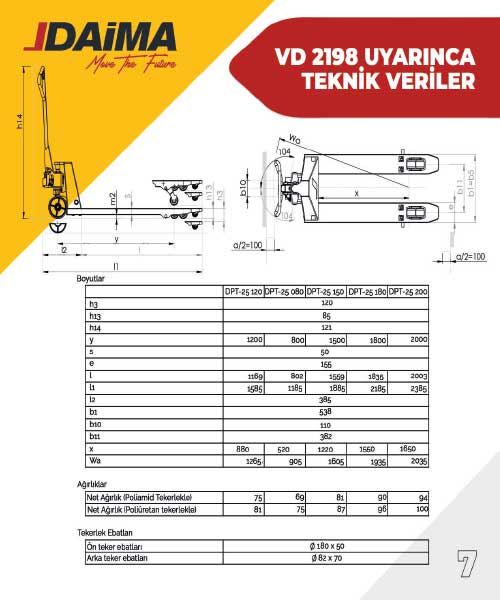 Daima Transpalet Manuel Dpt25-180